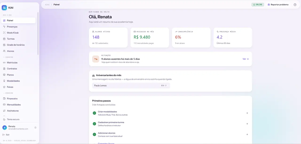 Painel: alunos ativos, inadimplência, presença média e quem está sumindo