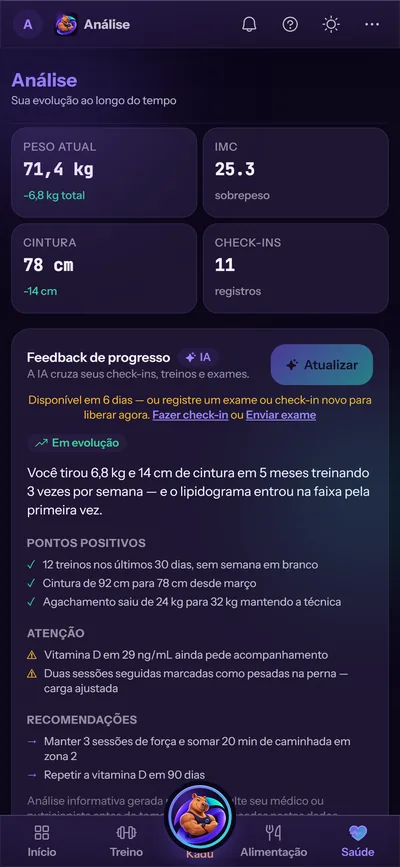 Análise: a evolução lida junto com check-in e exame