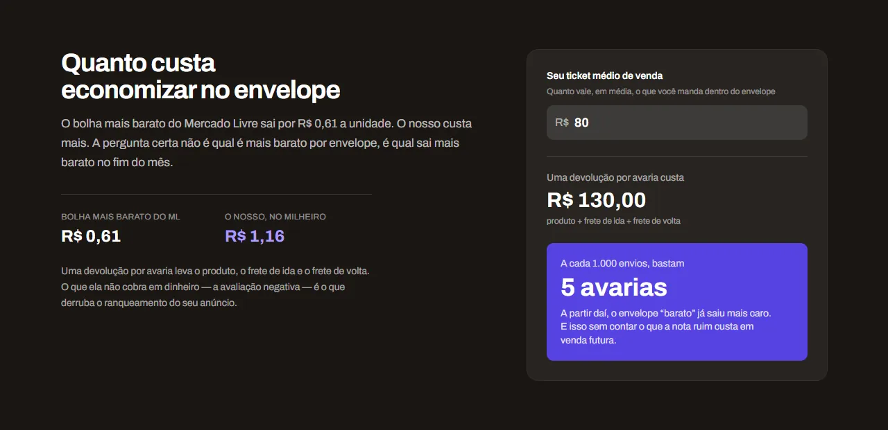 A conta que o concorrente não mostra: quantas avarias bastam para o barato sair caro
