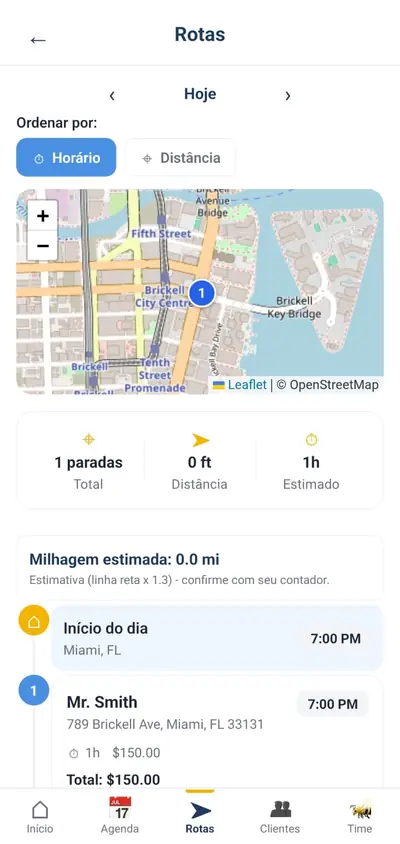 Rotas do dia, com as paradas em ordem e a milhagem estimada